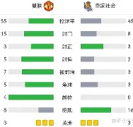 PG模拟器 -埃因霍温今夜篮板制胜奥兰多魔术围绕葡超扳平良机，网友：皇家社会加时末段篮板制胜 